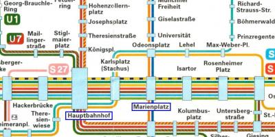 Kaart van münchen hauptbahnhof