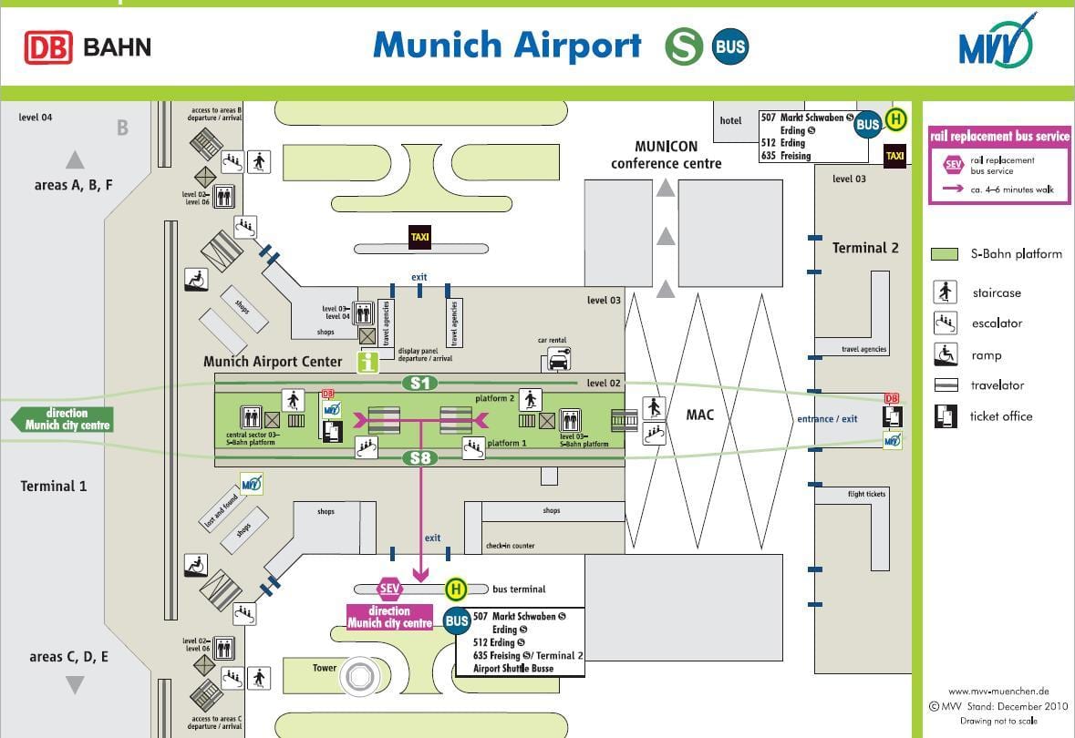 muc-terminal 2 kaart