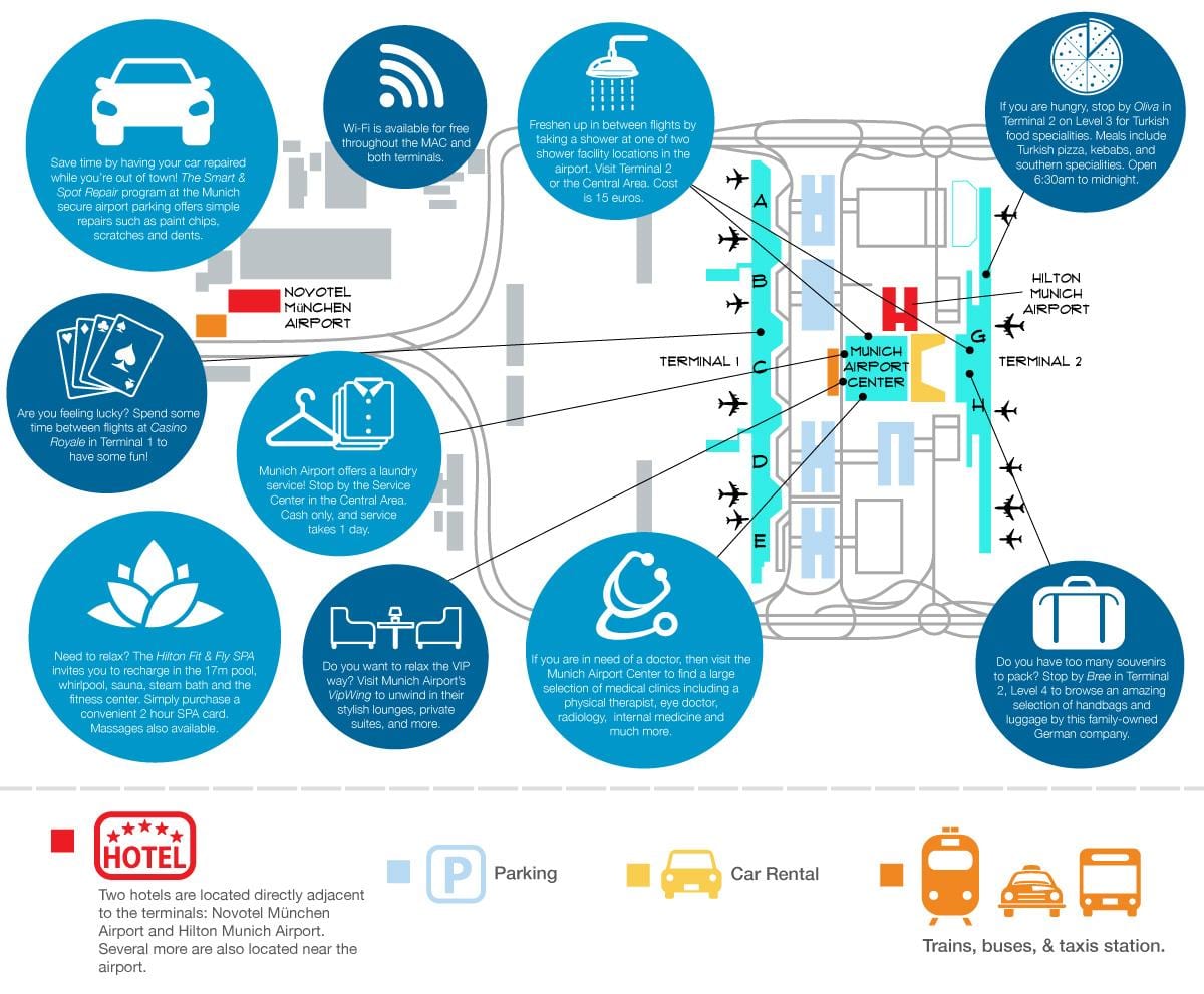 Kaart van münchen parkeergelegenheid