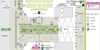 Muc-terminal 2 kaart